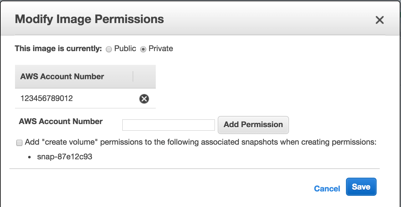 AMI Add Permission