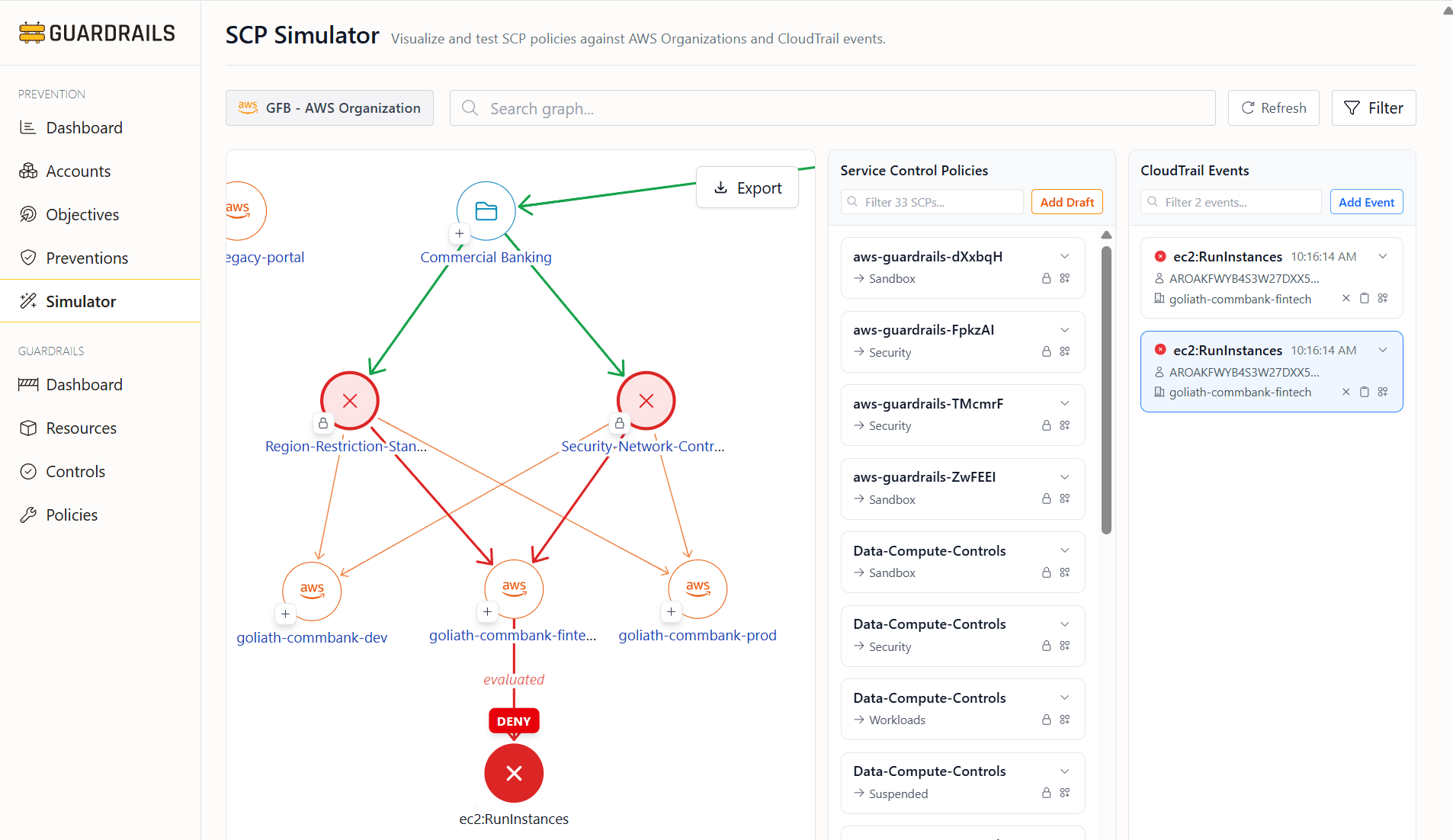 Simulate Before You Deploy