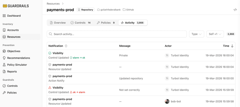 Prevention for Runtime