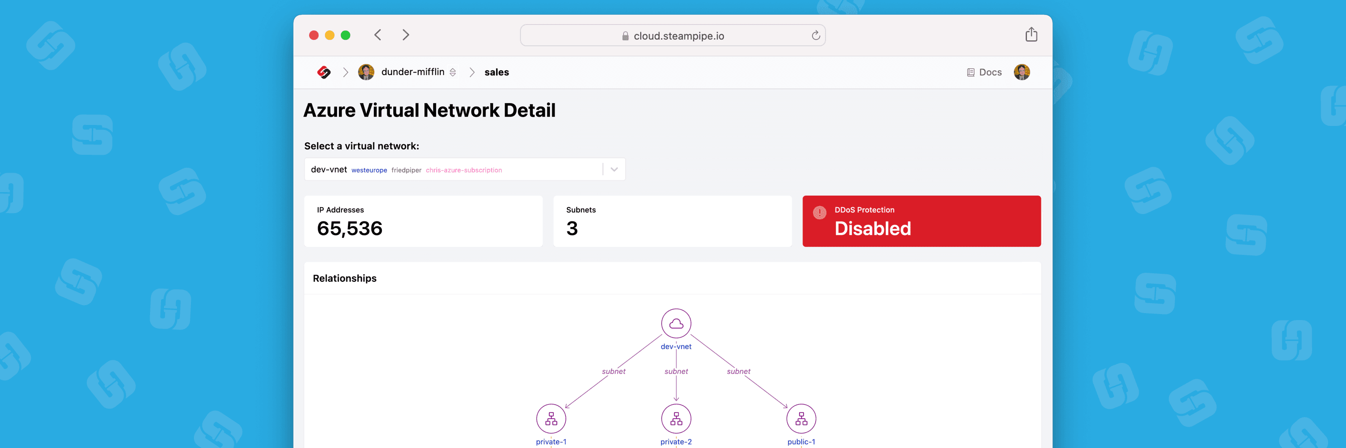 Visualizing Azure with Relationship Graphs