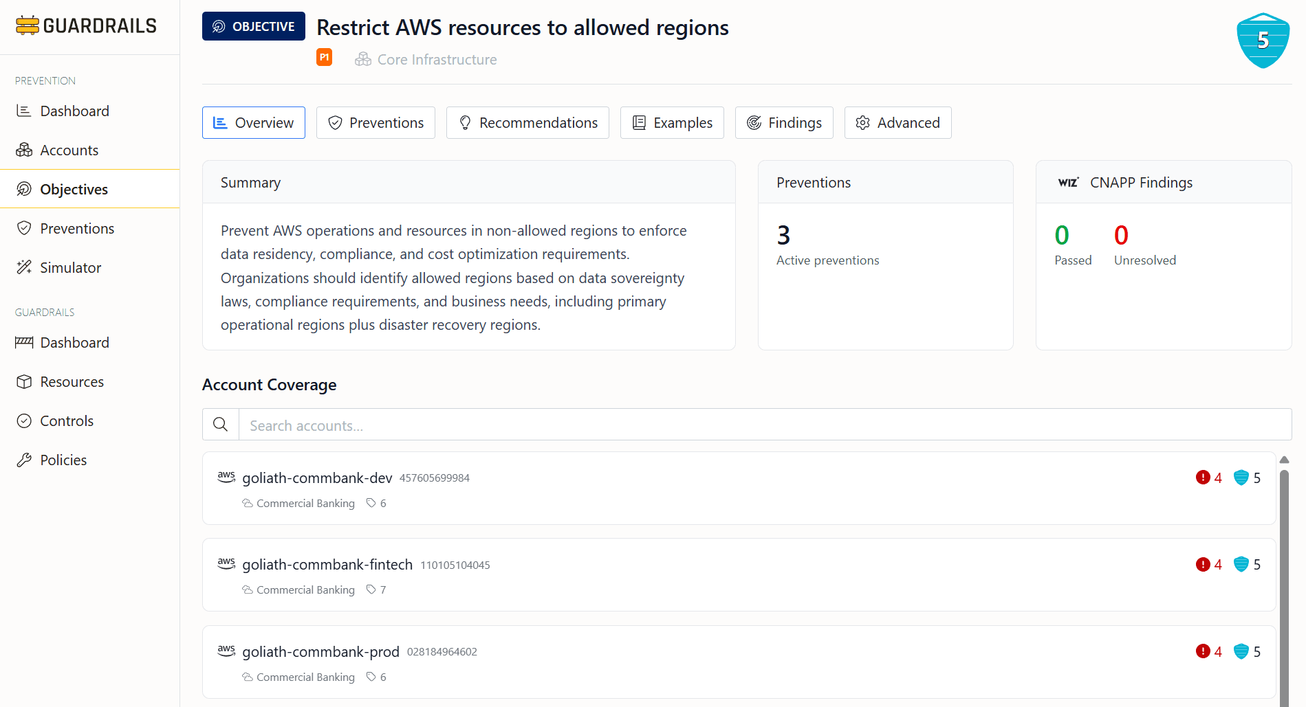 Prevention Objectives