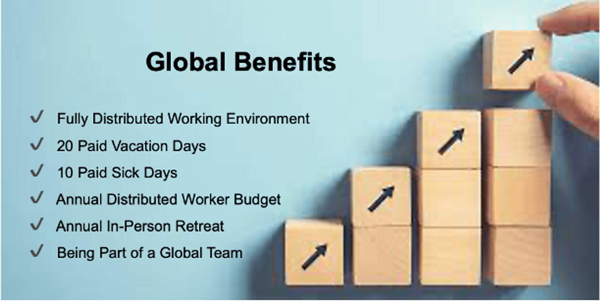 Global benefits