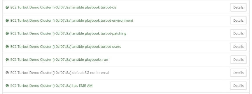 EMR Cluster Guardrails