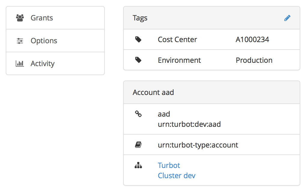 Turbot Account Tag List