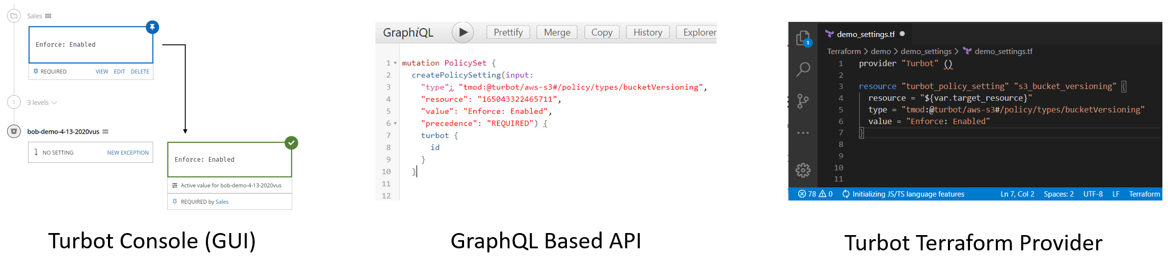 Example of setting a Turbot Guardrails policy in the UI, API, and Terraform Provider