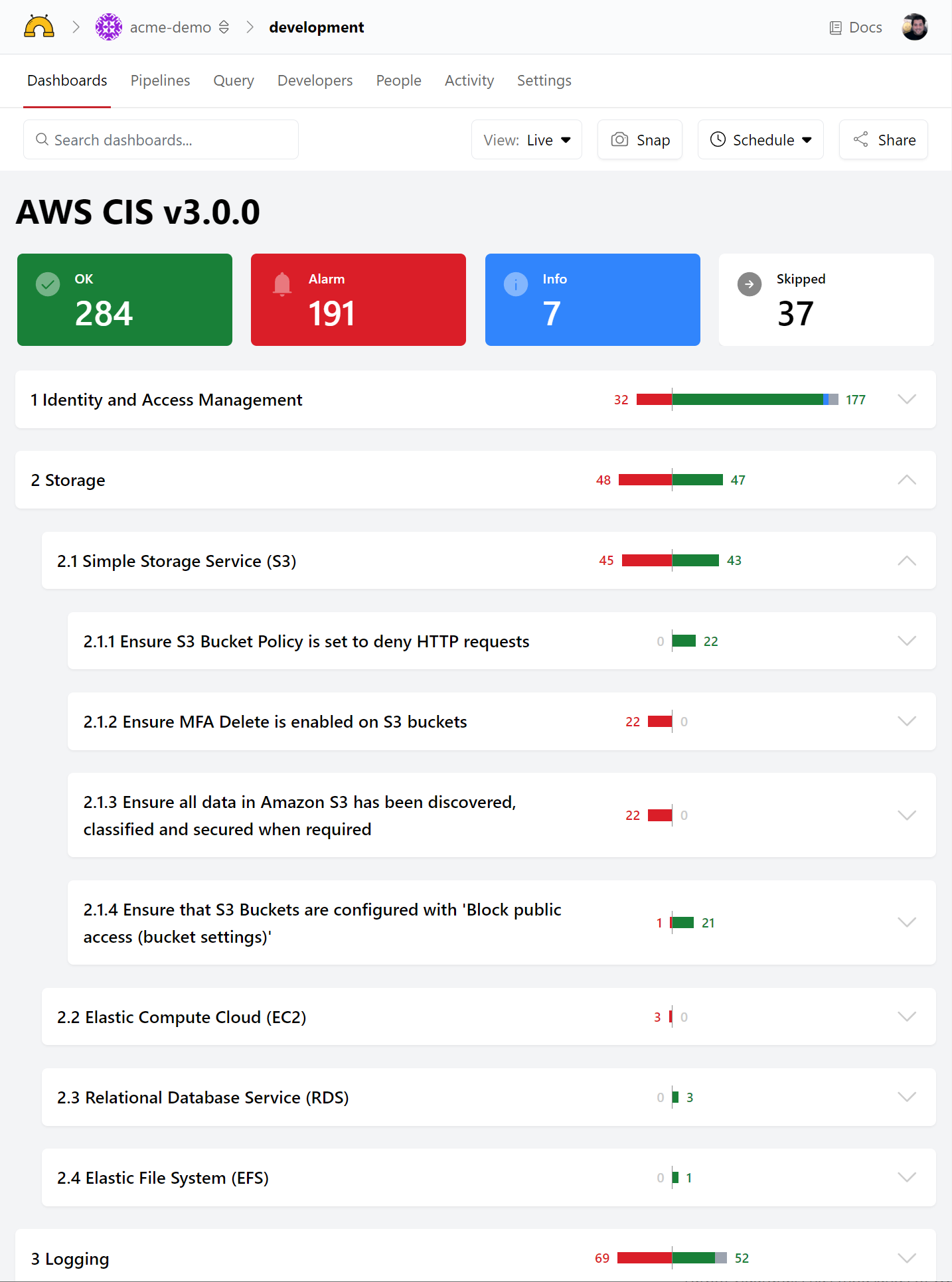 View the AWS CIS v3.0 dashboard in Turbot Pipes
