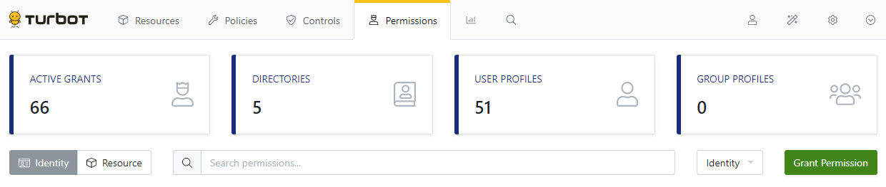 permissions-tab